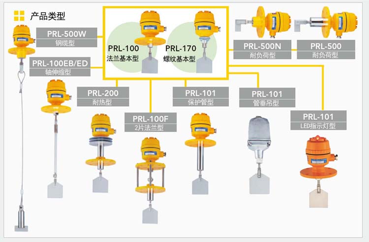 1719831370101348.jpg 阻旋式料位開(kāi)關(guān)_TOWA SEIDEN.jpg